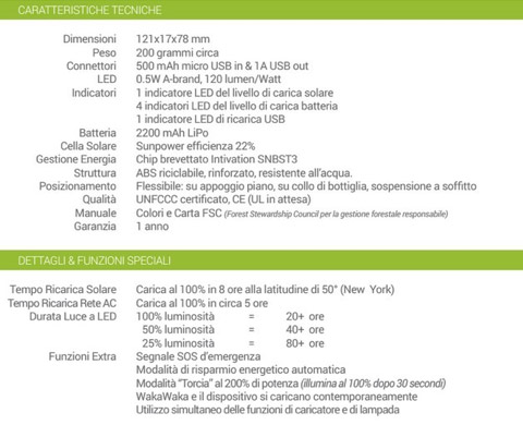 ImprendiNews – Waka Waka, tabella comparativa